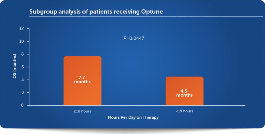 癌细胞电场疗法,内置电场杀死癌症细胞