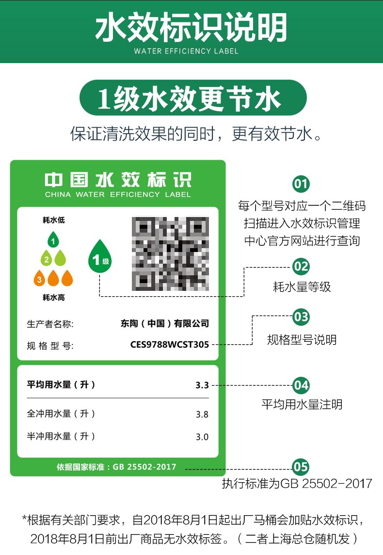 toto马桶对比国产马桶,toto带冲洗马桶智能马桶