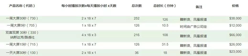 微商电商最新政策,电商法微商