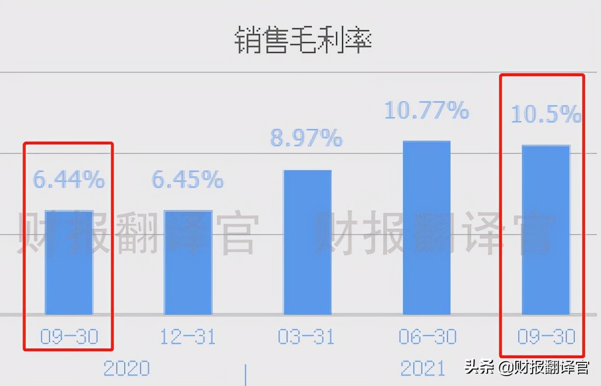 a股仅1亿成交却大涨31点,a股过去15年涨幅最大的股票
