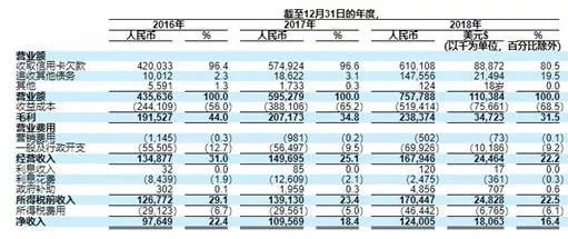 催收行业真实现状,催收行业为什么淘汰率很高