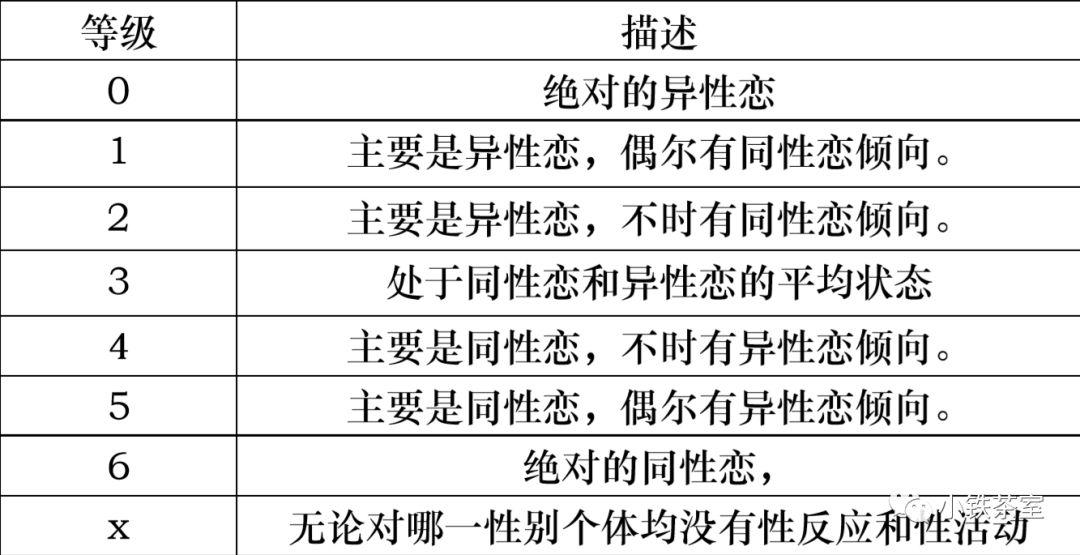 缺了父母的爱怎么办,缺爱的原生家庭能改变吗