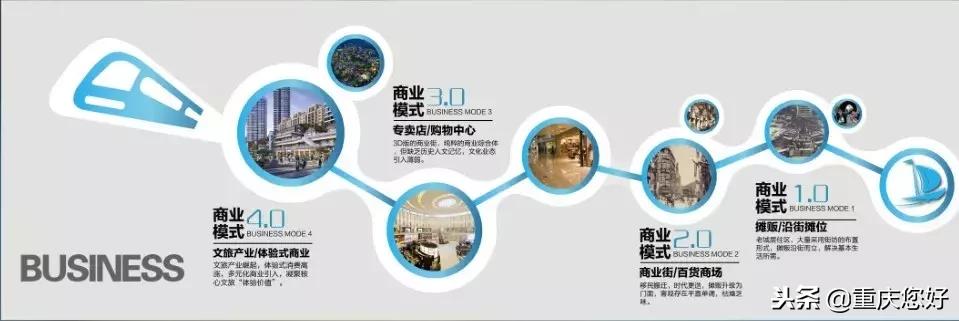 重庆云阳黄金,重庆市云阳县黄金价格