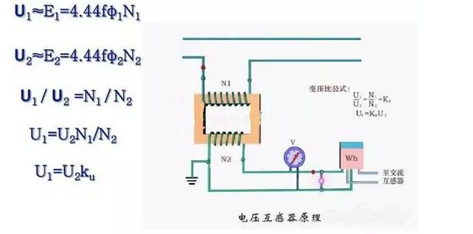 互感器电表不用互感器怎么接线,互感器电表不接互感器怎样接线
