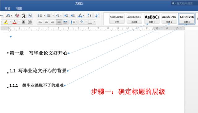 毕业论文怎么生成目录页码,毕业论文怎么自动形成参考文献