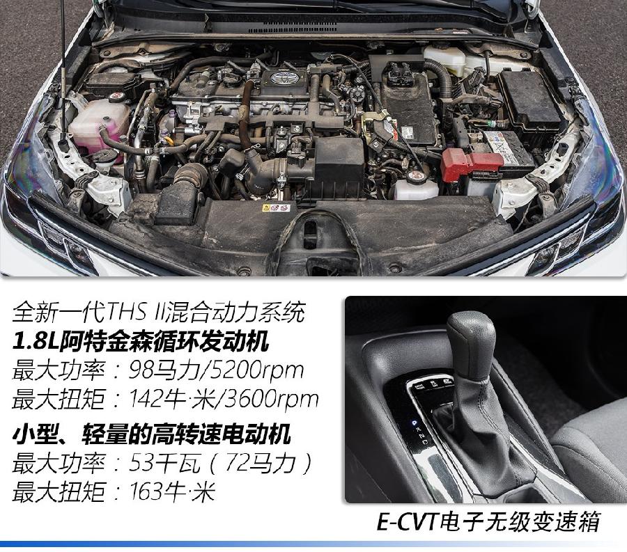 丰田卡罗拉当前市场保值吗,丰田卡罗拉怎么样值得买吗