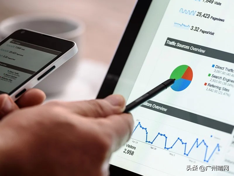 微商城返利方案，教你如何设计分佣机制