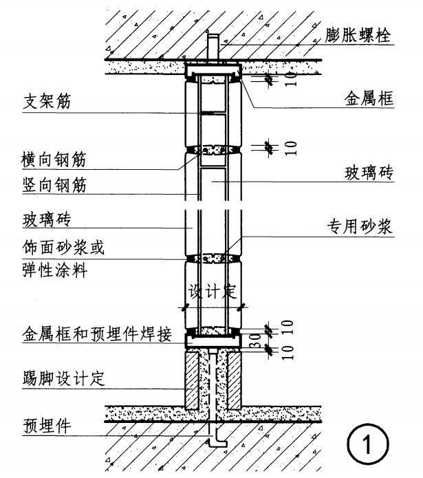 镜子最实用技巧,不会碎的镜子正确使用方法
