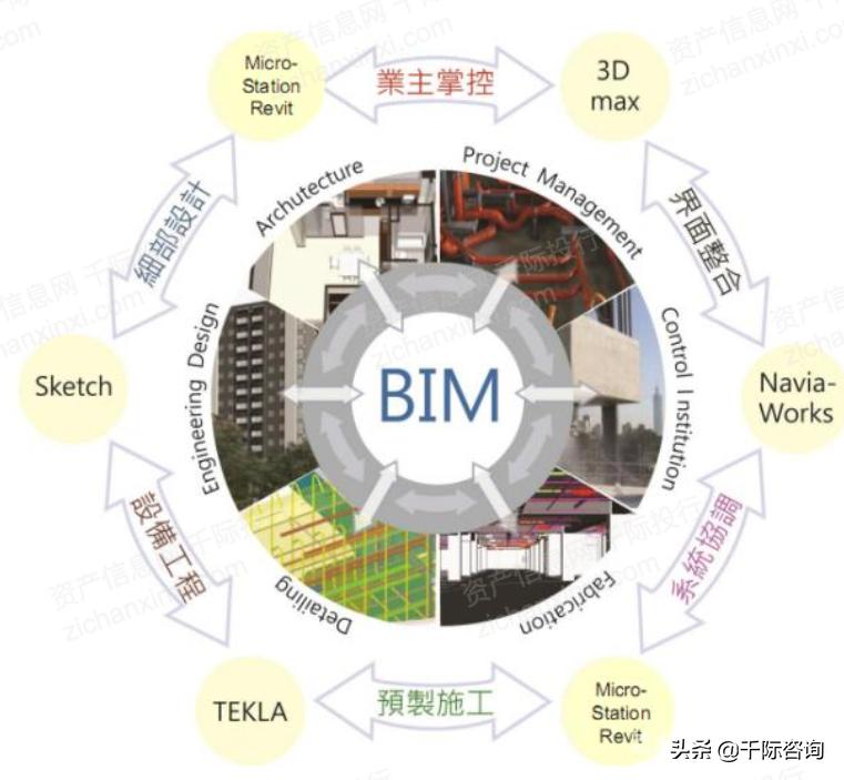 2021互联网房地产平台发展研究报告
