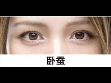 关于眼袋,眼袋的形成原因