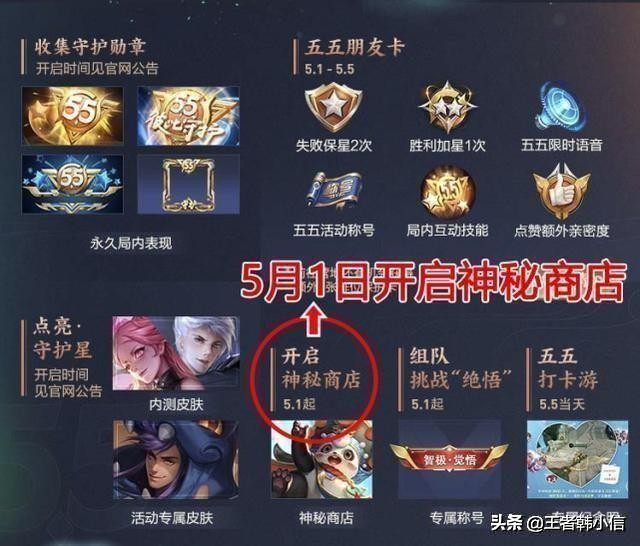 王者荣耀新年神秘商店皮肤有哪些,王者荣耀2023神秘商店五折