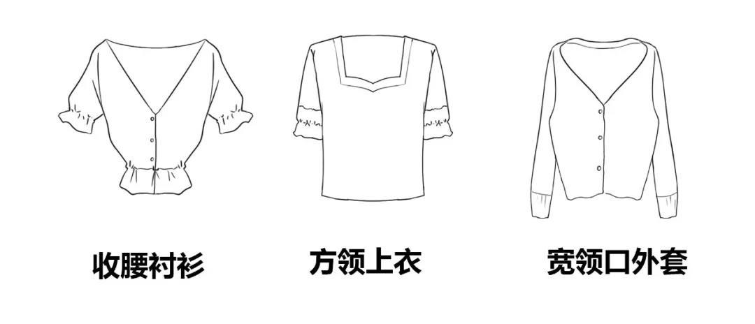 教你怎样穿衣服好看,别再乱穿衣