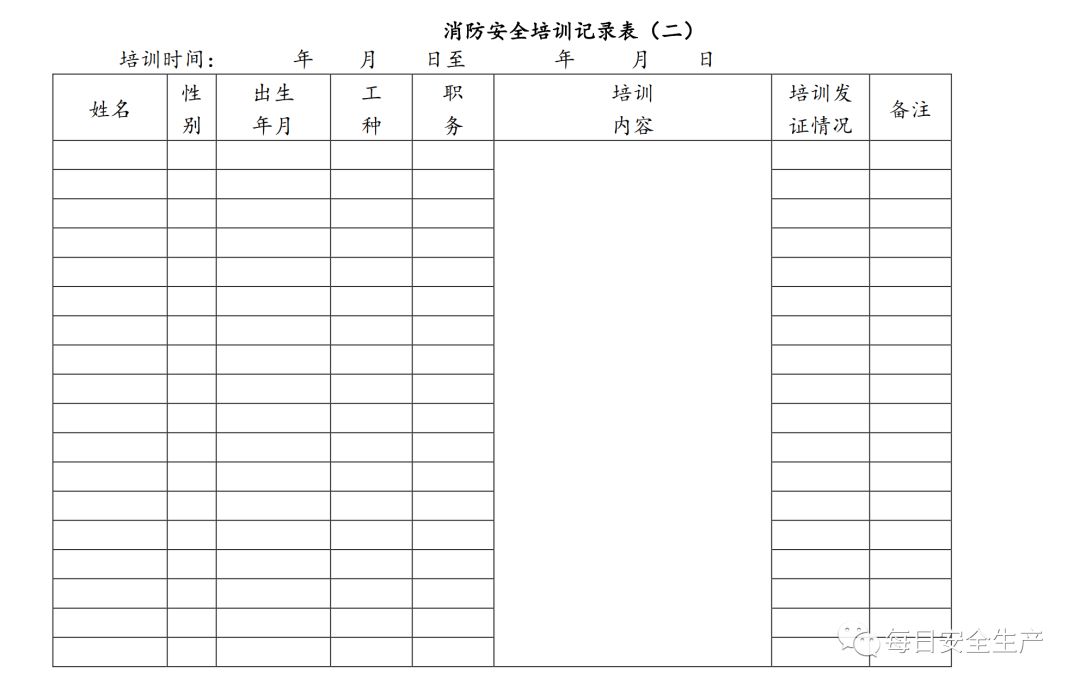 2019版防火安全表格,防火安全培训记录表格