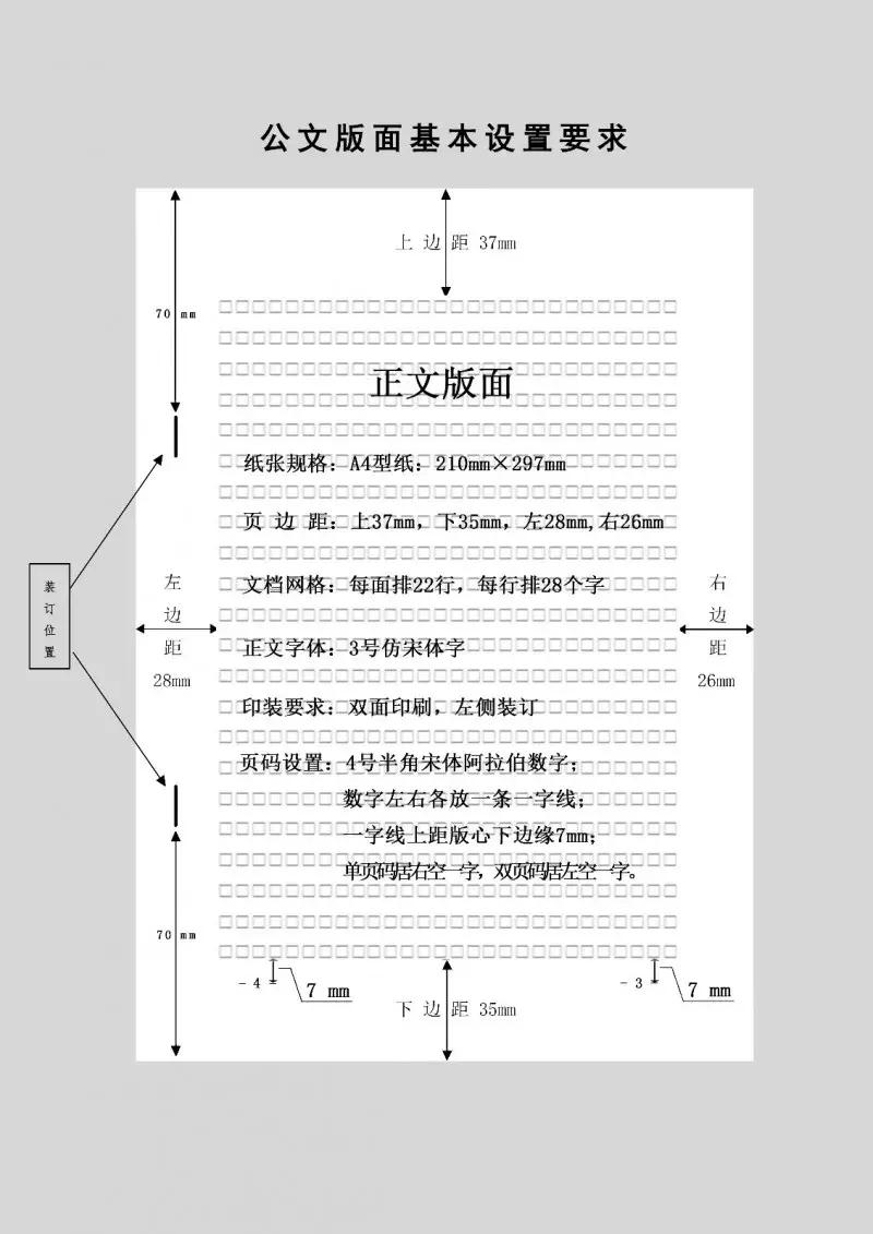 机关公文格式规范设置方法,机关公文的格式设置规范大全