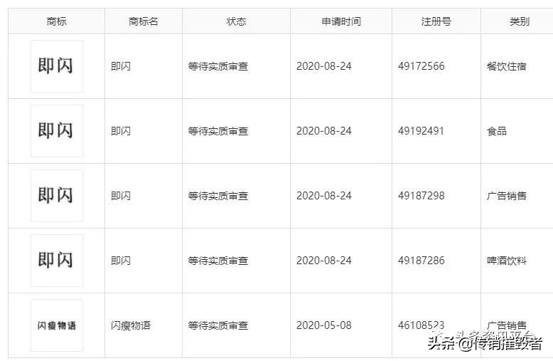 产品涉嫌虚假宣传是怎么处罚的,产品涉及虚假宣传怎么办