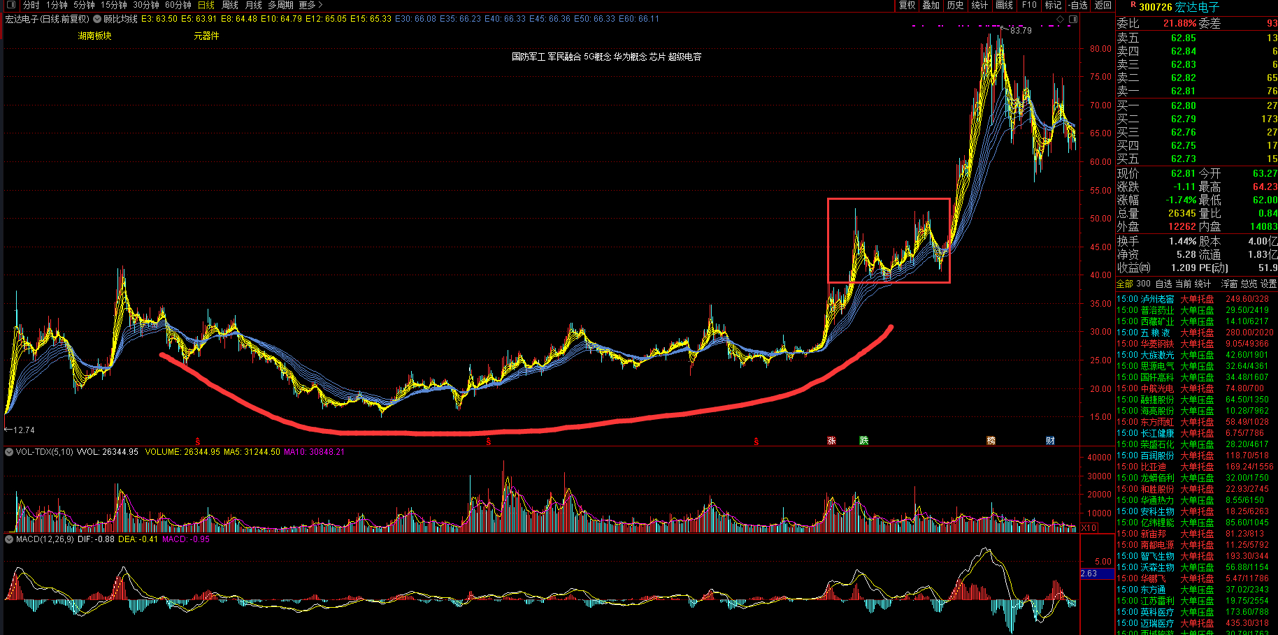 氢能源未来黑马股,未来最强的氢能源黑马广汇能源