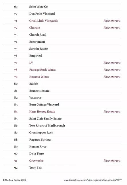 世界名酒产区,世界美酒名牌前十名