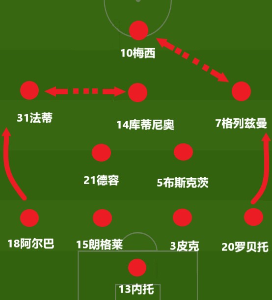 甘伯杯评价,甘伯杯任意球破门