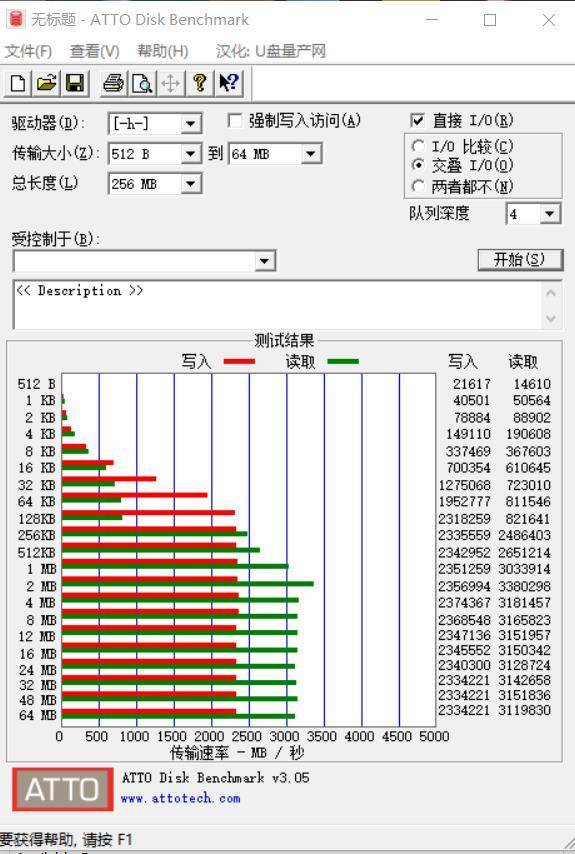 黑苹果固态硬盘的缺点在哪,黑苹果用什么固态硬盘好