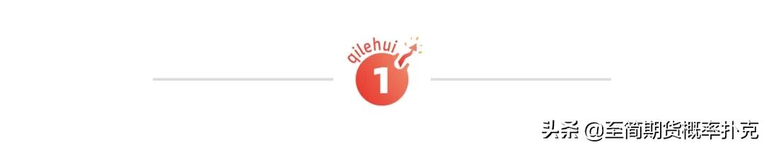 各周期均线战法,均线的最佳战法和技巧