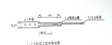 通信光缆施工价格表,移动通信光缆施工标准
