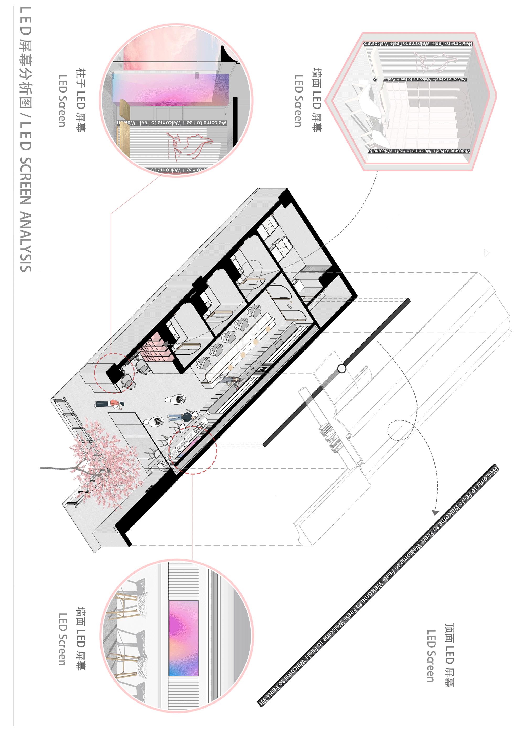 皮肤管理中心设计色调案例,128皮肤