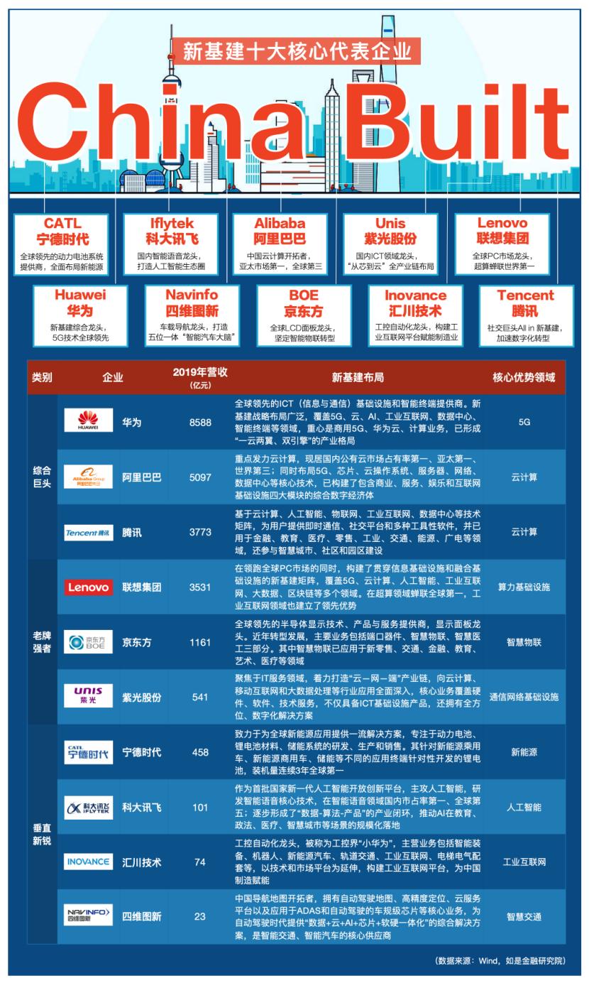 管清友谈中国出口,管清友谈中国消费品牌
