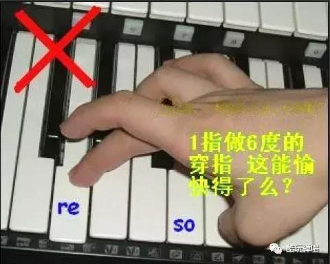 演奏技巧：最全面的基本指法教学