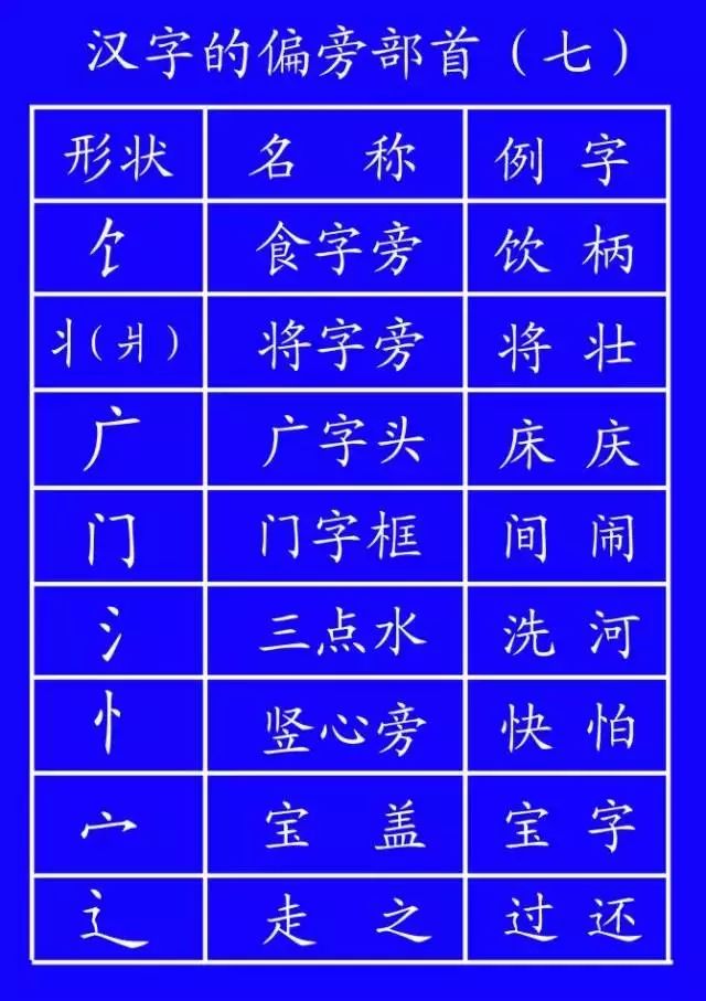爸爸请多陪陪我,爸爸请给我们多点陪伴