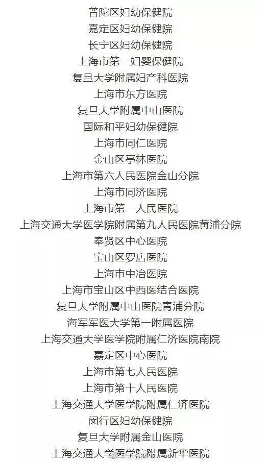 五月份上海有什么新消息,上海4月份有哪些消息