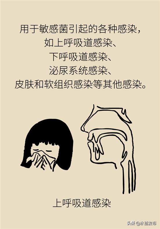 小儿发热怎么治最好,小儿感冒发热怎么办最有效方法