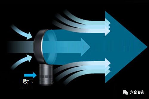 戴森吸尘器设计风格的演变,戴森发布最新吸尘器