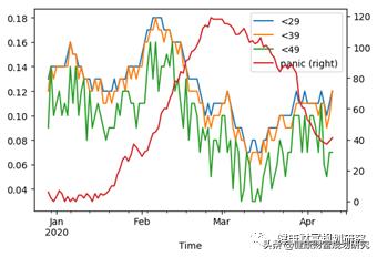 疫情爆发婴儿该怎么办,疫情期间会婴儿潮吗