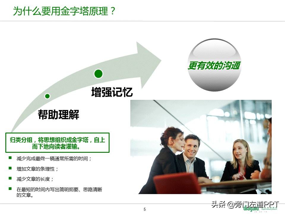 读书笔记ppt模板图片,用PPT做书单