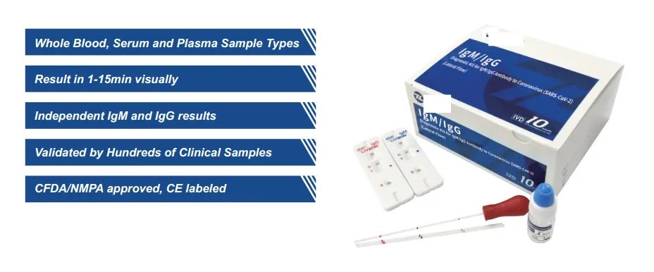 新冠疫苗中国订单,新冠病毒商业机遇