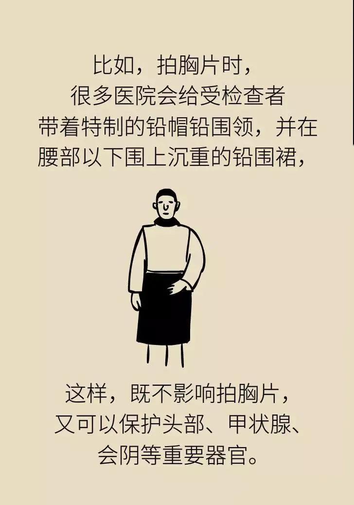 体检照了x光不长后怀孕了能要吗,老公拍x光片后发现怀孕了怎么办