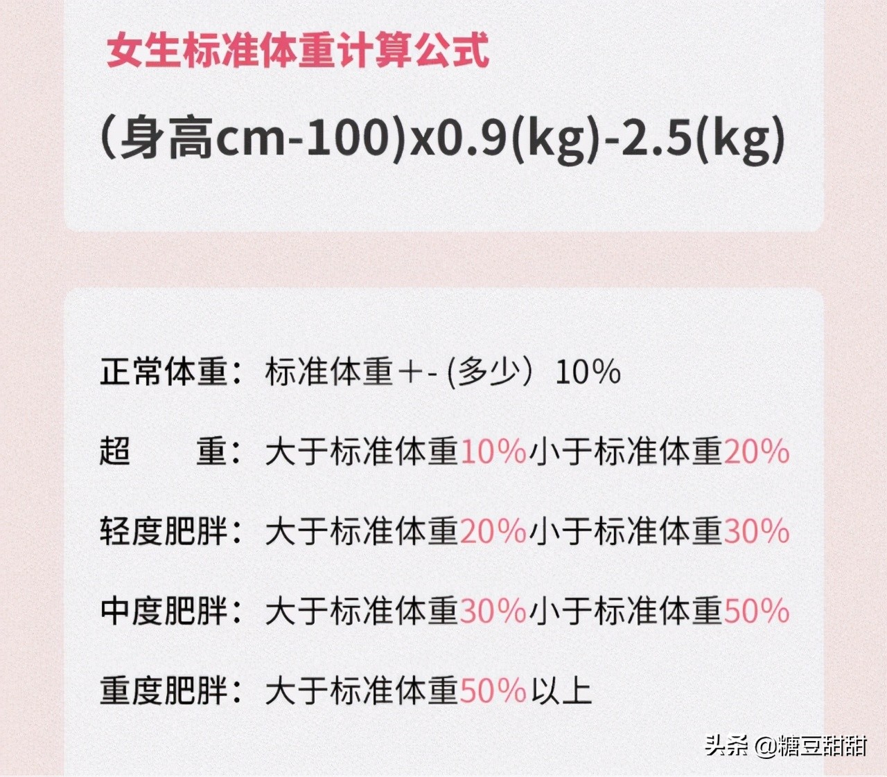 女165标准体重对照表,155厘米女生标准体重表