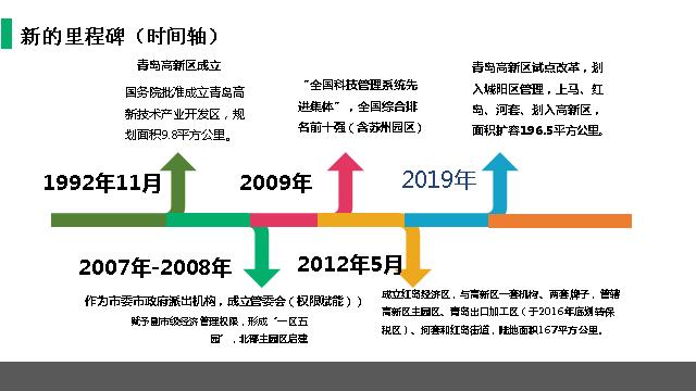 目前在青岛的房子多少钱,青岛胶州的房价真跌了吗