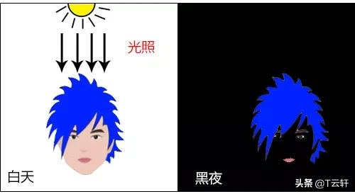 千万不要随便染头,千万别随便染头发