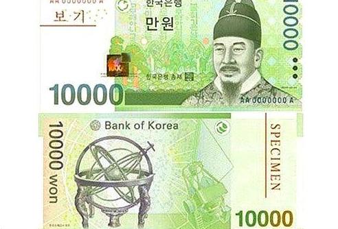 本是张衡的一项发明，韩国人给它改了名字，还将其印在韩币上