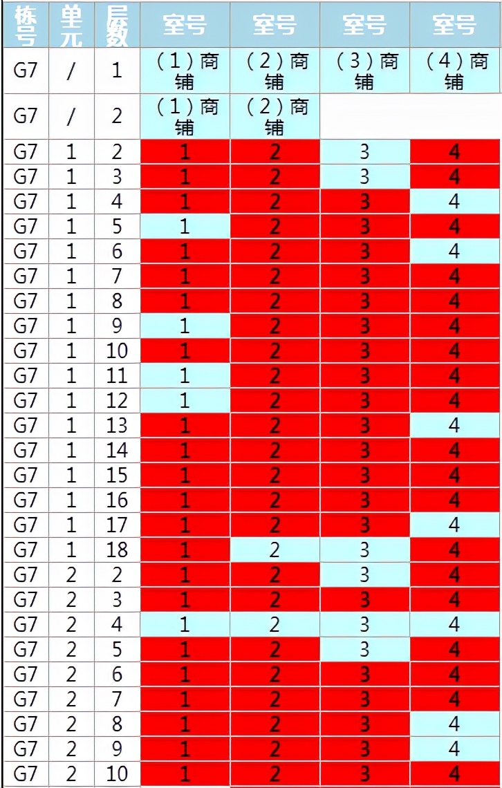 江夏卖得最好的盘,江夏哪里有旧家具卖