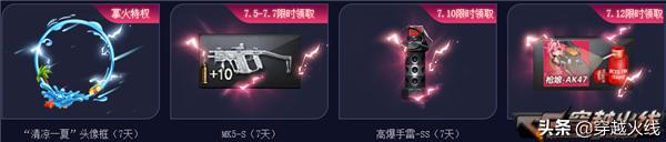超级活动领取入口,超级活动奖励