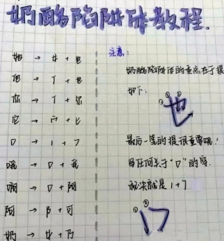 奶酪字体阅卷,电脑阅卷中的奶酪字体