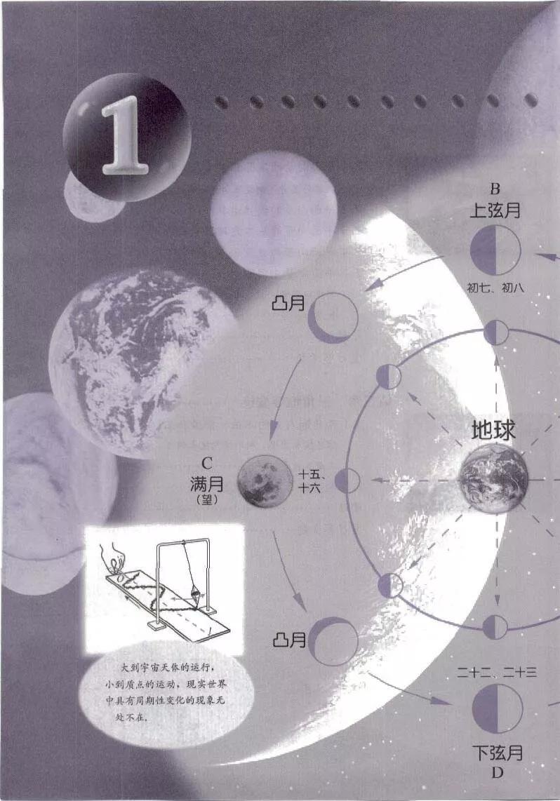 高中数学人教版必修四电子版,高中数学必修四电子课本