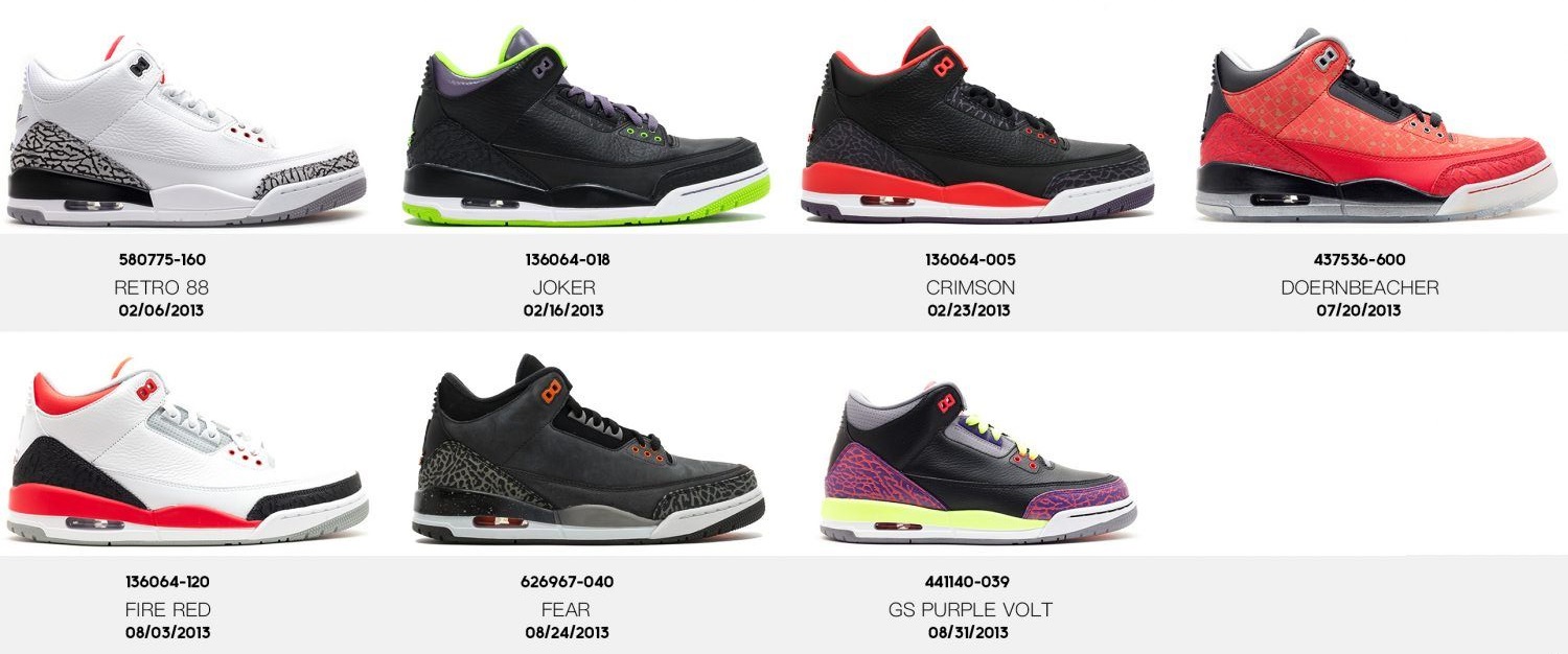 最经典的jordan篮球鞋,最经典篮球鞋