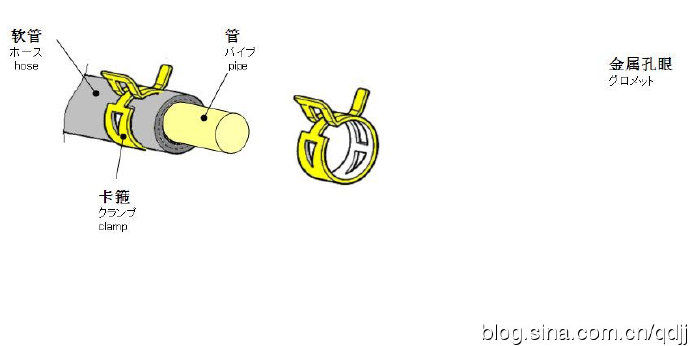 汽车店的秘密,汽车4s店深度揭秘