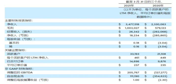 积压库存货可靠吗,处理库存积压货