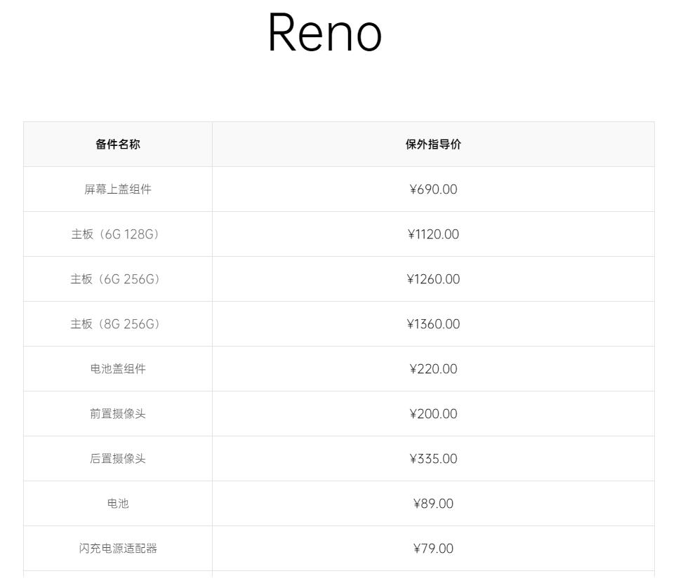 opporeno4不开机维修,opporeno拆机维修视频
