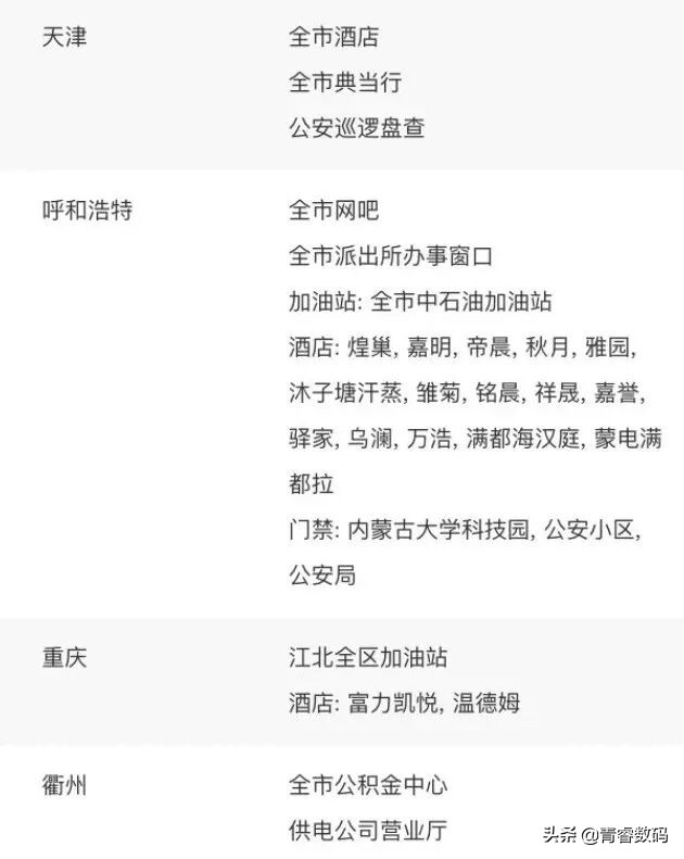 网证ctid怎么注册不了,网证ctid怎么用