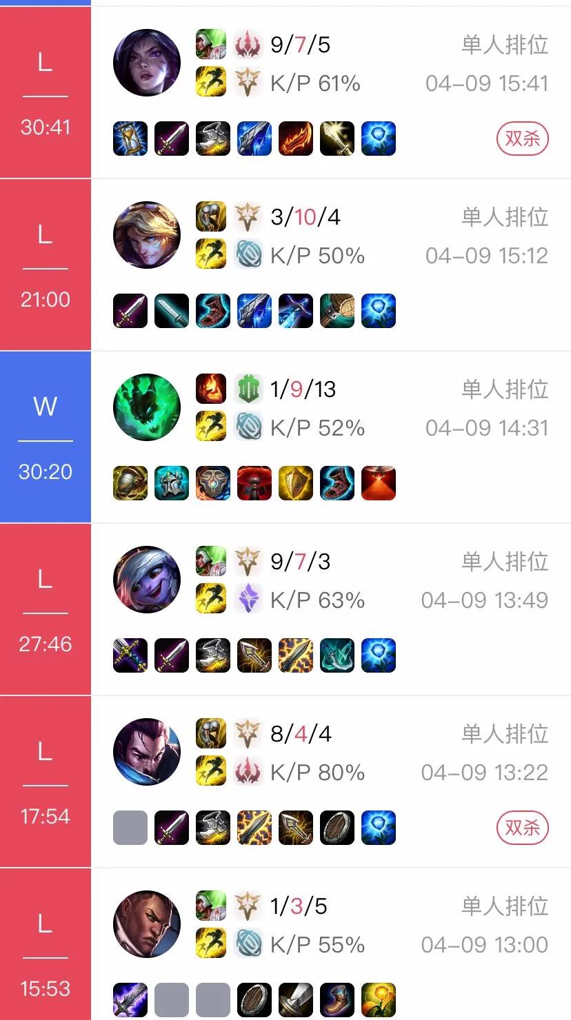 2020ig逆转rng,igrng最新战绩